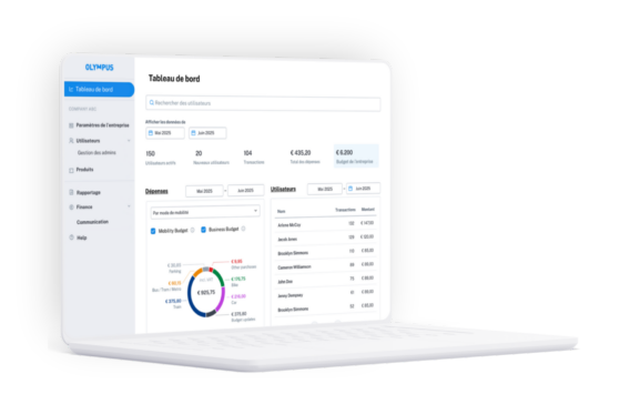 Le portail de gestion Olympus