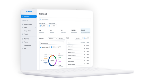 The dashboard of the Olympus Mobility management portal