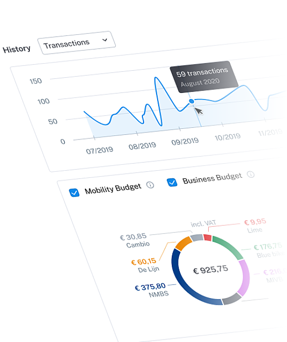 The dashboard of the Olympus Mobility portal